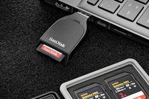 SanDisk Releases 2TB Extreme Pro SD Cards